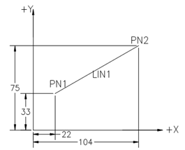 2051_By Two Points Symbols or Rectangular Co-ordinates of Points.png